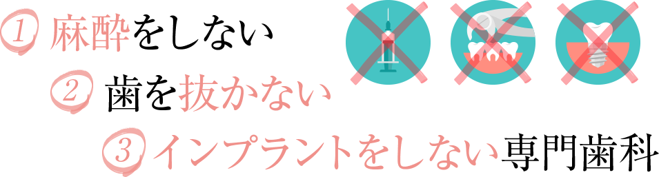 麻酔をしない、歯を抜かない、インプラントをしない専門歯科
